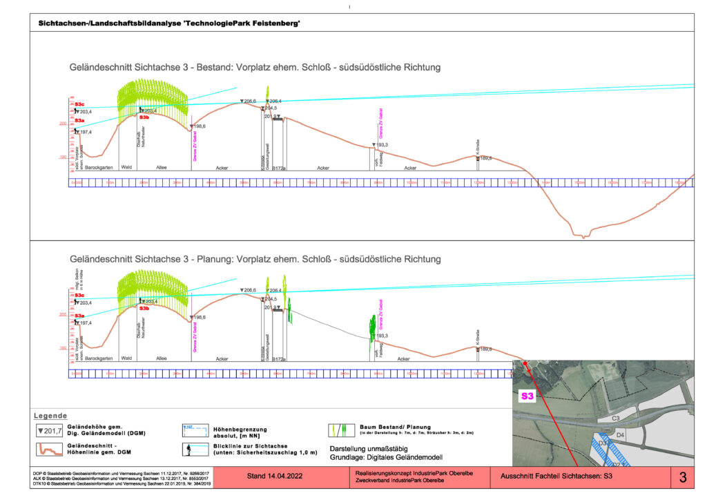 Landschaftsbildanalyse zum TechnologiePark Feistenberg, Pirna 2023